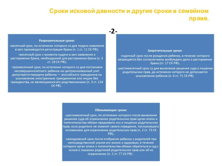 Сроки исковой давности и другие сроки в семейном праве. -2-