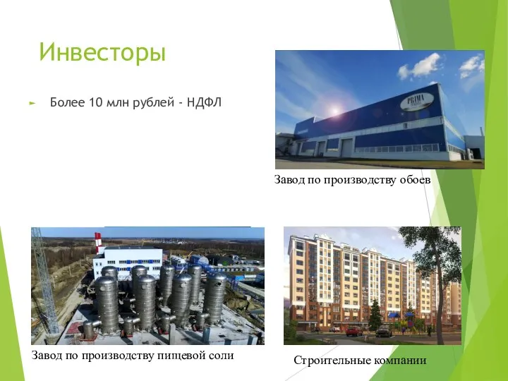 Инвесторы Более 10 млн рублей - НДФЛ Завод по производству пищевой соли Завод