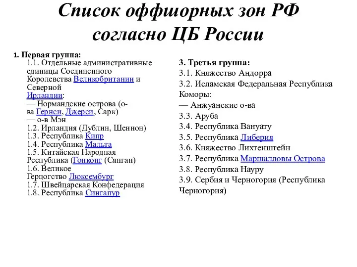 Список оффшорных зон РФ согласно ЦБ России 1. Первая группа: