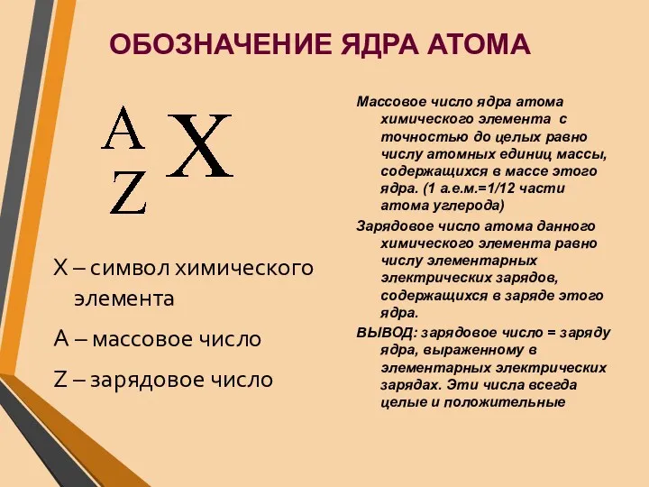 X – символ химического элемента A – массовое число Z