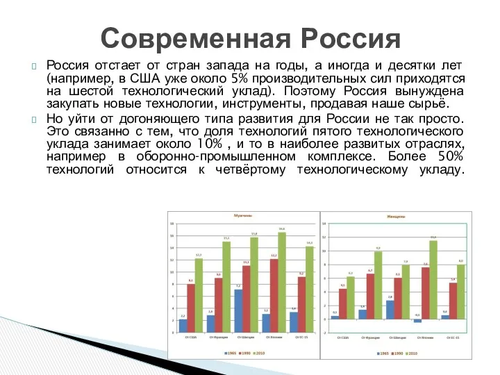 Россия отстает от стран запада на годы, а иногда и