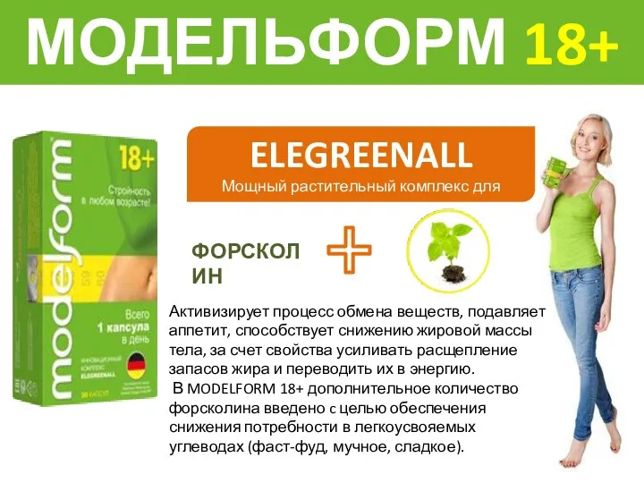 МОДЕЛЬФОРМ 18+ ELEGREENALL Мощный растительный комплекс для снижения веса Активизирует процесс обмена веществ,