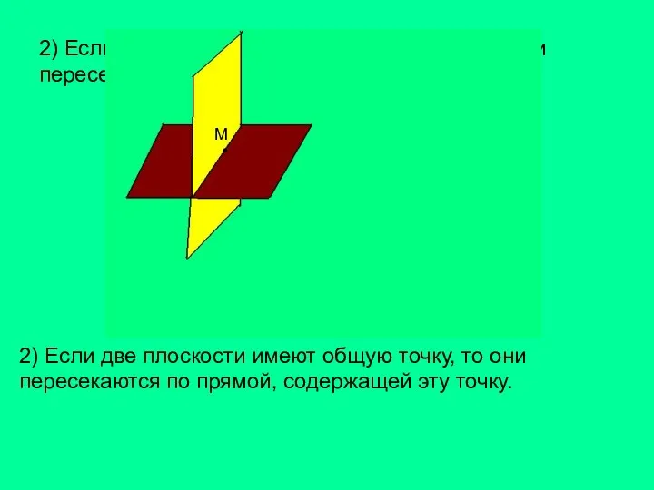 2) Если две плоскости имеют общую точку, то они пересекаются по прямой, содержащей