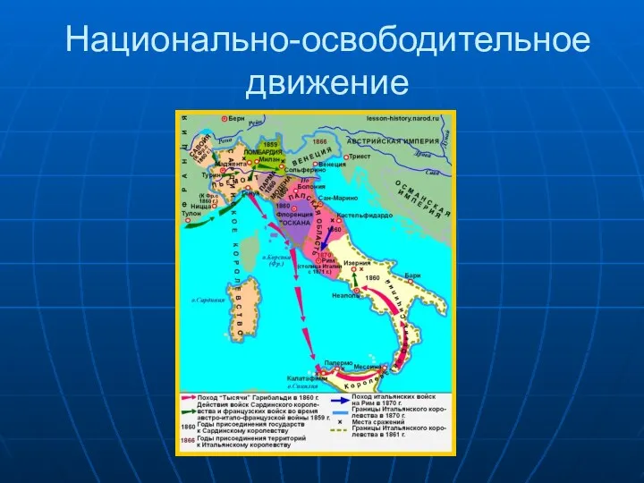 Национально-освободительное движение