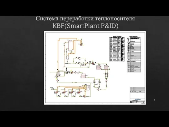 Система переработки теплоносителя KBF(SmartPlant P&ID)