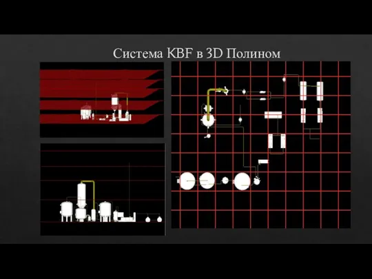 Система KBF в 3D Полином