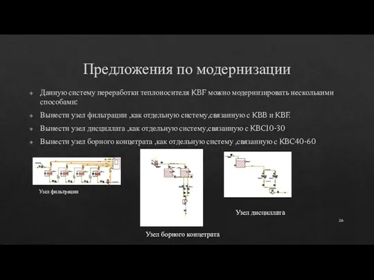 Предложения по модернизации Данную систему переработки теплоносителя KBF можно модернизировать