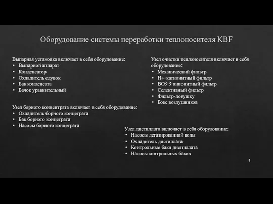 Оборудование системы переработки теплоносителя KBF Выпарная установка включает в себя