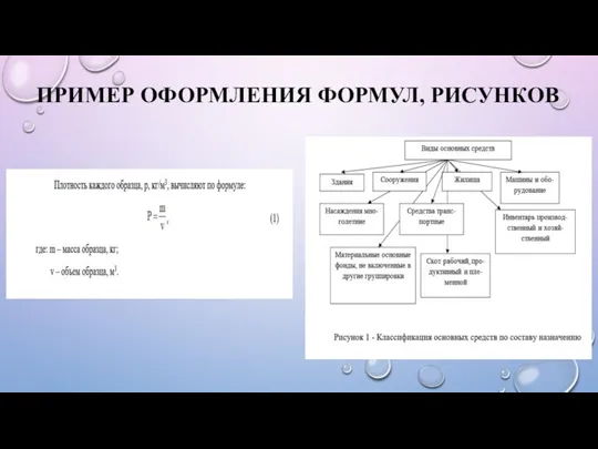 ПРИМЕР ОФОРМЛЕНИЯ ФОРМУЛ, РИСУНКОВ