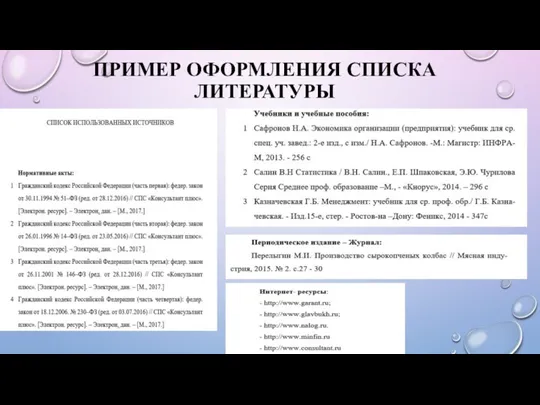 ПРИМЕР ОФОРМЛЕНИЯ СПИСКА ЛИТЕРАТУРЫ