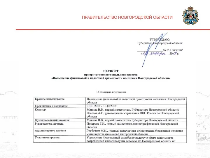 ПРАВИТЕЛЬСТВО НОВГОРОДСКОЙ ОБЛАСТИ