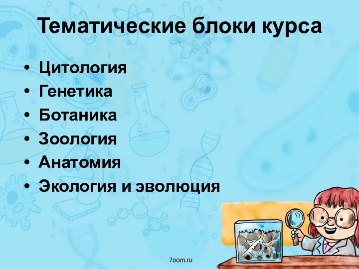 Тематические блоки курса Цитология Генетика Ботаника Зоология Анатомия Экология и эволюция