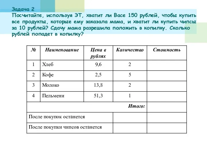 Задача 2 Посчитайте, используя ЭТ, хватит ли Васе 150 рублей,