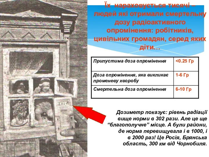 Їх нараховується тисячі – людей які отримали смертельну дозу радіоактивного