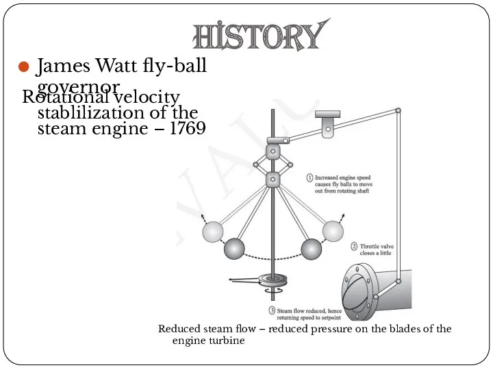 HİSTORY James Watt fly-ball governor Rotational velocity stablilization of the