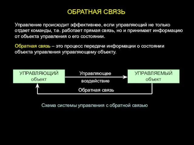 ОБРАТНАЯ СВЯЗЬ Обратная связь – это процесс передачи информации о