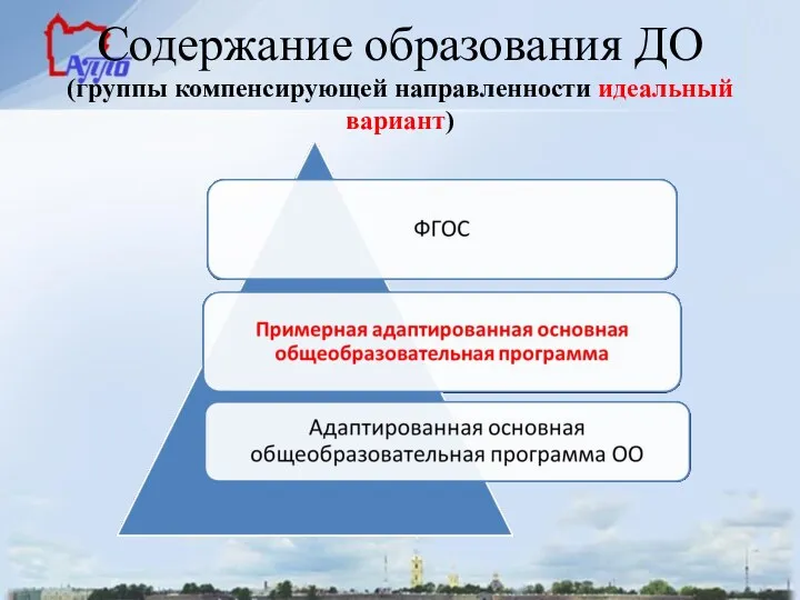 Содержание образования ДО (группы компенсирующей направленности идеальный вариант)