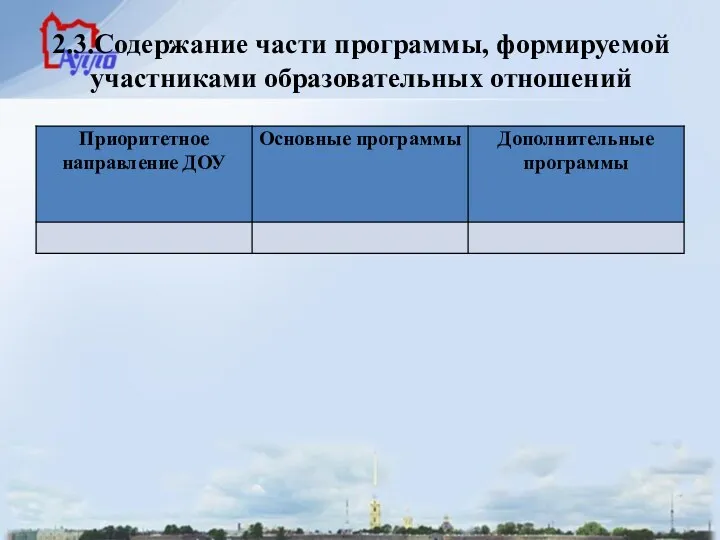 2.3.Содержание части программы, формируемой участниками образовательных отношений