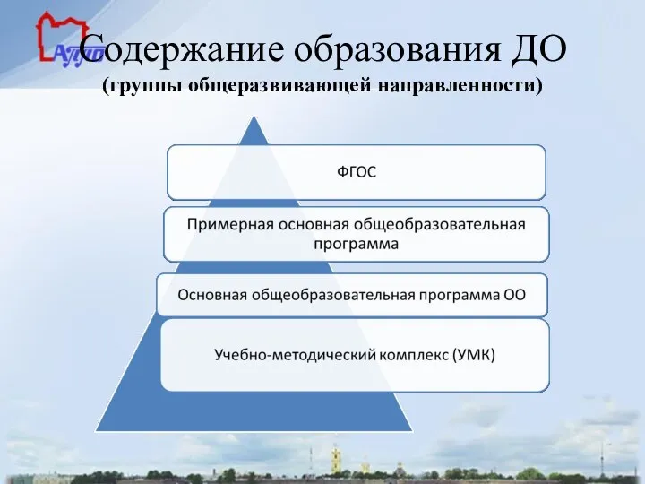 Содержание образования ДО (группы общеразвивающей направленности)