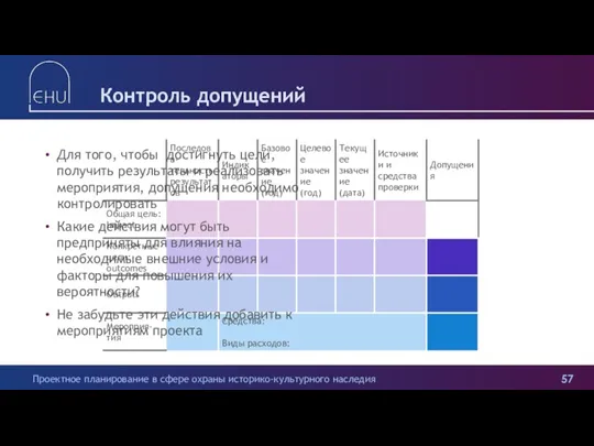 Контроль допущений Для того, чтобы достигнуть цели, получить результаты и