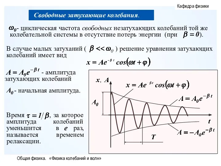 Общая физика. «Физика колебаний и волн»