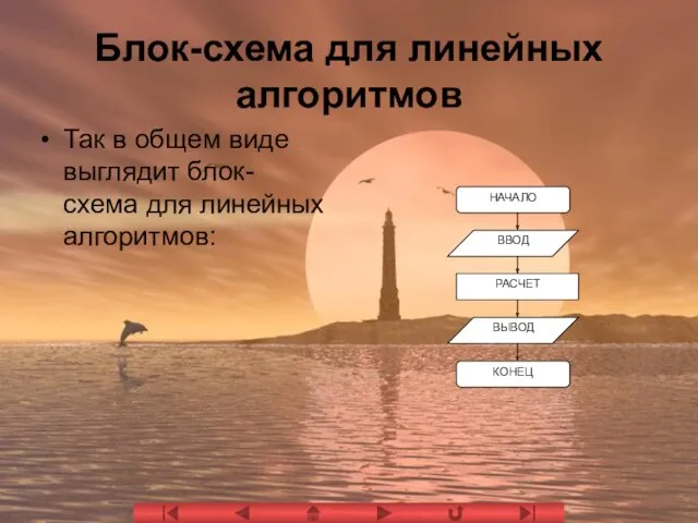 Блок-схема для линейных алгоритмов Так в общем виде выглядит блок-схема для линейных алгоритмов: