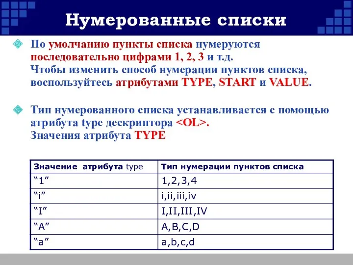 По умолчанию пункты списка нумеруются последовательно цифрами 1, 2, 3