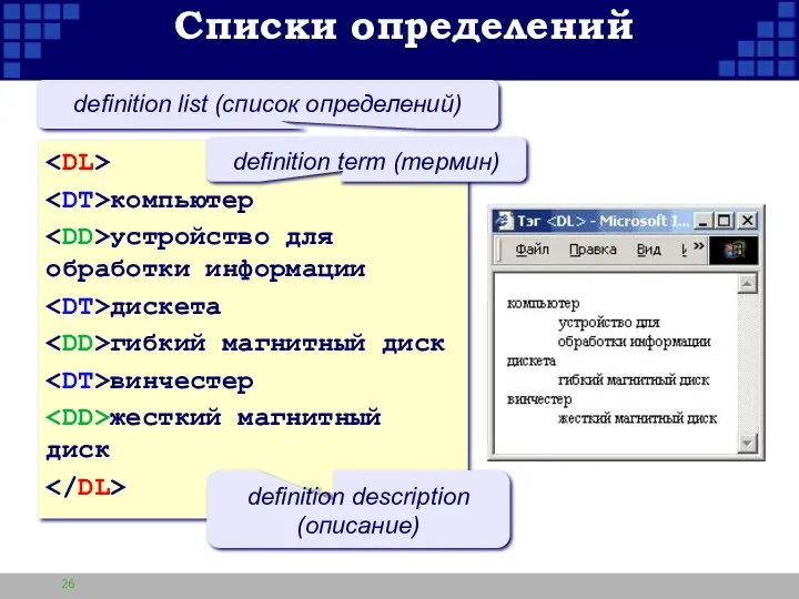 Списки определений компьютер устройство для обработки информации дискета гибкий магнитный