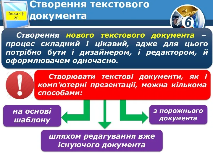 Створення текстового документа Розділ 4 § 20 Створення нового текстового