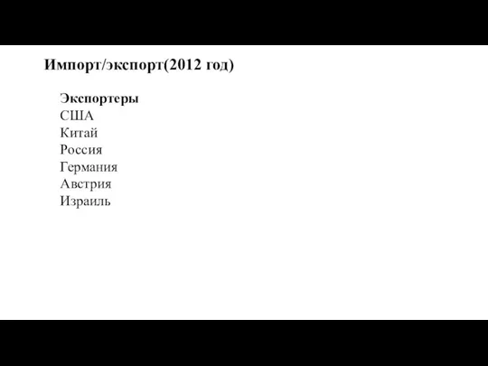 Импорт/экспорт(2012 год) Экспортеры США Китай Россия Германия Австрия Израиль Импортеры