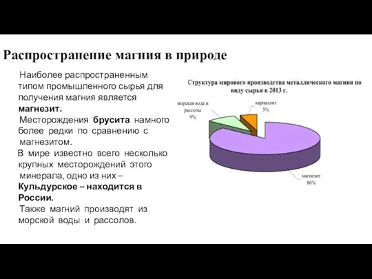 Распространение магния в природе Наиболее распространенным типом промышленного сырья для