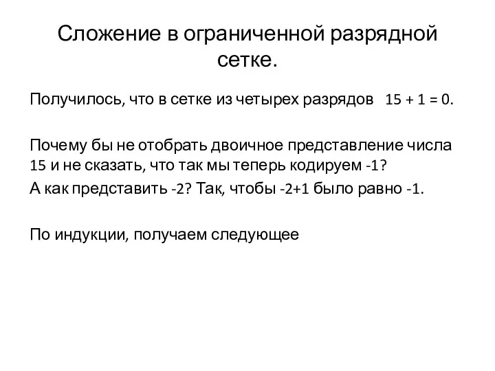 Сложение в ограниченной разрядной сетке. Получилось, что в сетке из