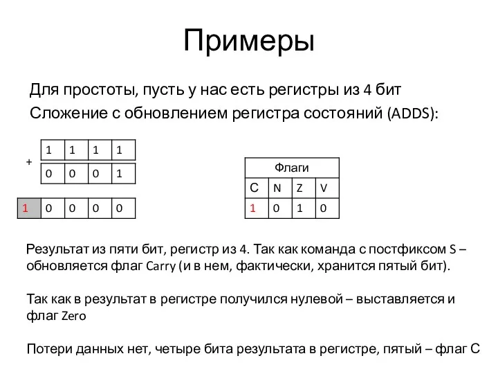 Примеры Для простоты, пусть у нас есть регистры из 4