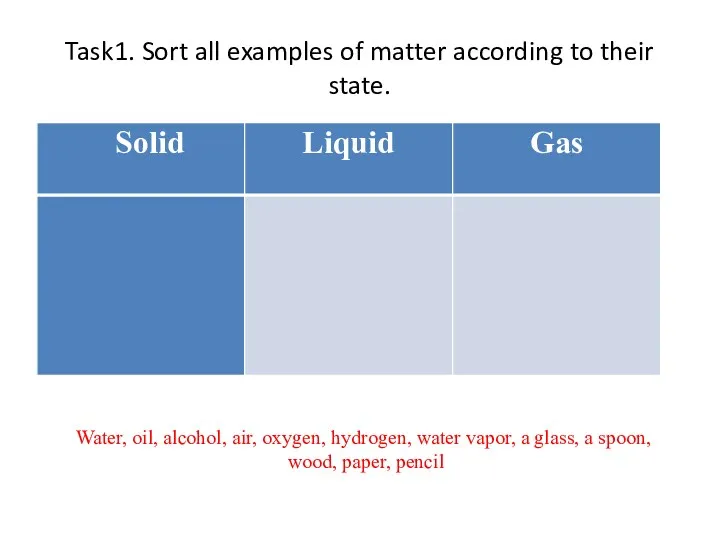 Task1. Sort all examples of matter according to their state.