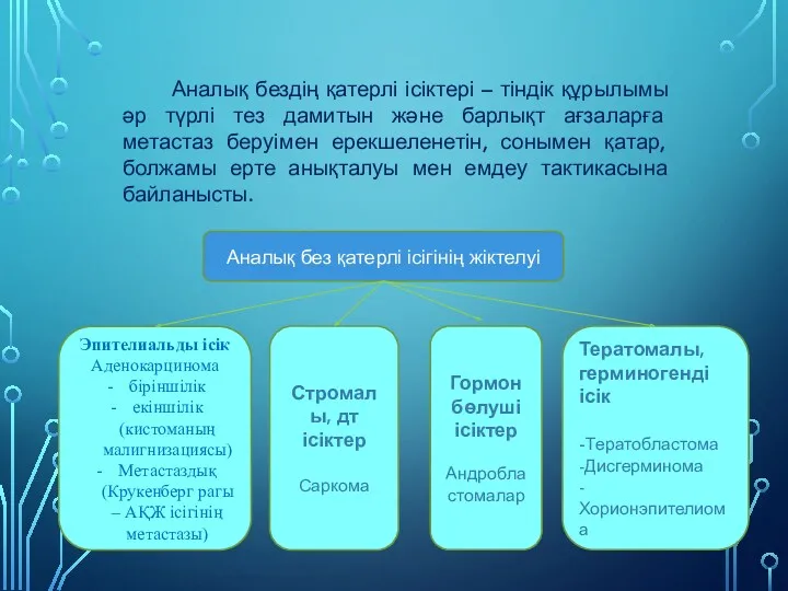 Аналық бездің қатерлі ісіктері – тіндік құрылымы әр түрлі тез