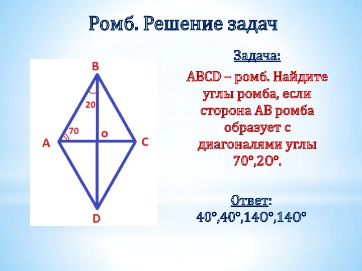 Ромб. Решение задач Задача: ABCD – ромб. Найдите углы ромба,