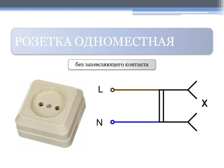 РОЗЕТКА ОДНОМЕСТНАЯ без заземляющего контакта Х