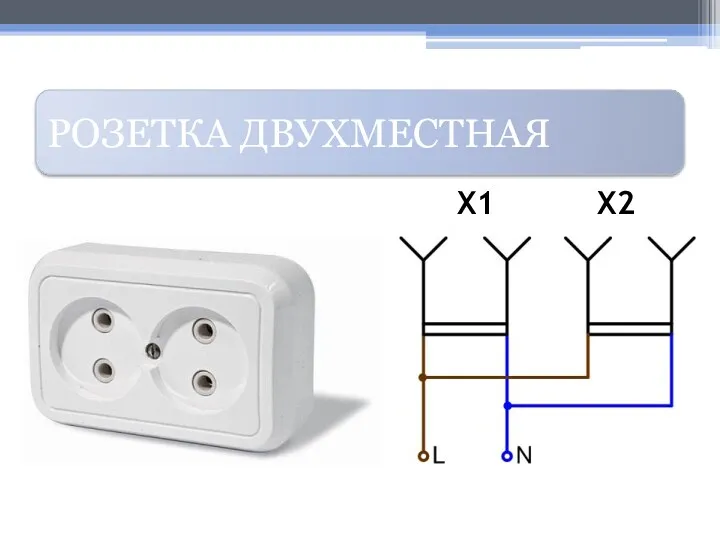 РОЗЕТКА ДВУХМЕСТНАЯ Х1 Х2