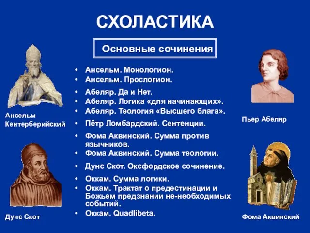 СХОЛАСТИКА Ансельм. Монологион. Ансельм. Прослогион. Абеляр. Да и Нет. Абеляр.