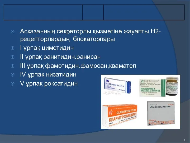 Асқазанның секреторлы қызметіне жауапты Н2-рецепторлардың блокаторлары І ұрпақ циметидин ІІ