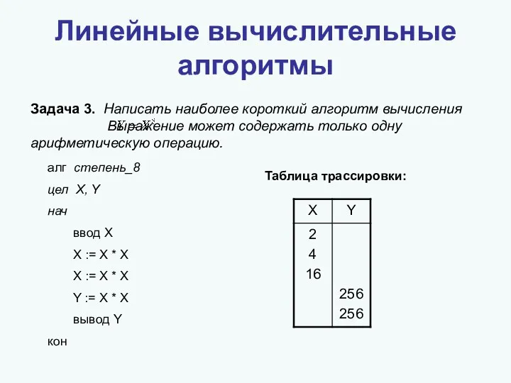 Линейные вычислительные алгоритмы Задача 3. Написать наиболее короткий алгоритм вычисления