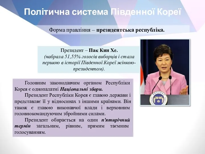 Політична система Південної Кореї Форма правління – президентська республіка. Президент