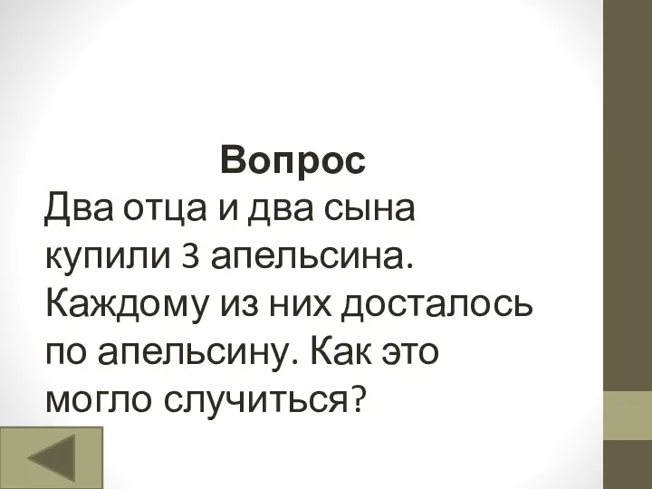 Вопрос Два отца и два сына купили 3 апельсина. Каждому