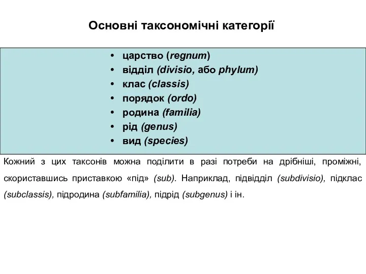 Основні таксономічні категорії царство (regnum) відділ (divisio, або phylum) клас