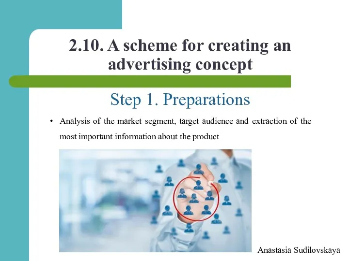 2.10. A scheme for creating an advertising concept Step 1.