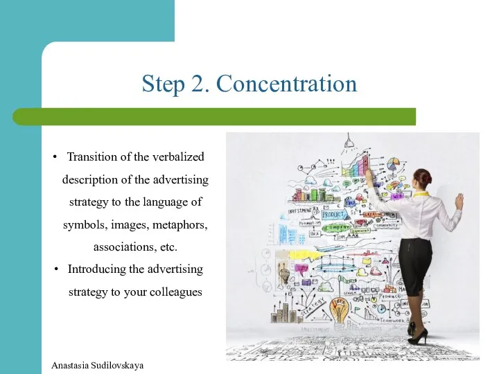 Step 2. Concentration Transition of the verbalized description of the
