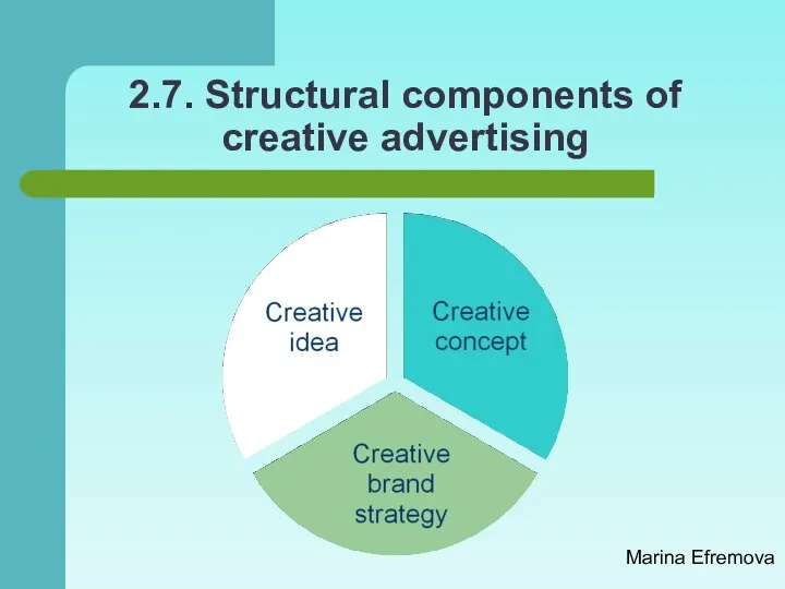 2.7. Structural components of creative advertising Marina Efremova