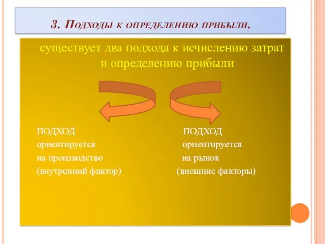 3. Подходы к определению прибыли. существует два подхода к исчислению