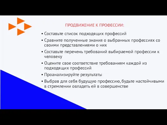 ПРОДВИЖЕНИЕ К ПРОФЕССИИ: Составьте список подходящих профессий Сравните полученные знания