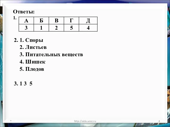 * http://aida.ucoz.ru Ответы: 1. 2. 1. Споры 2. Листьев 3.